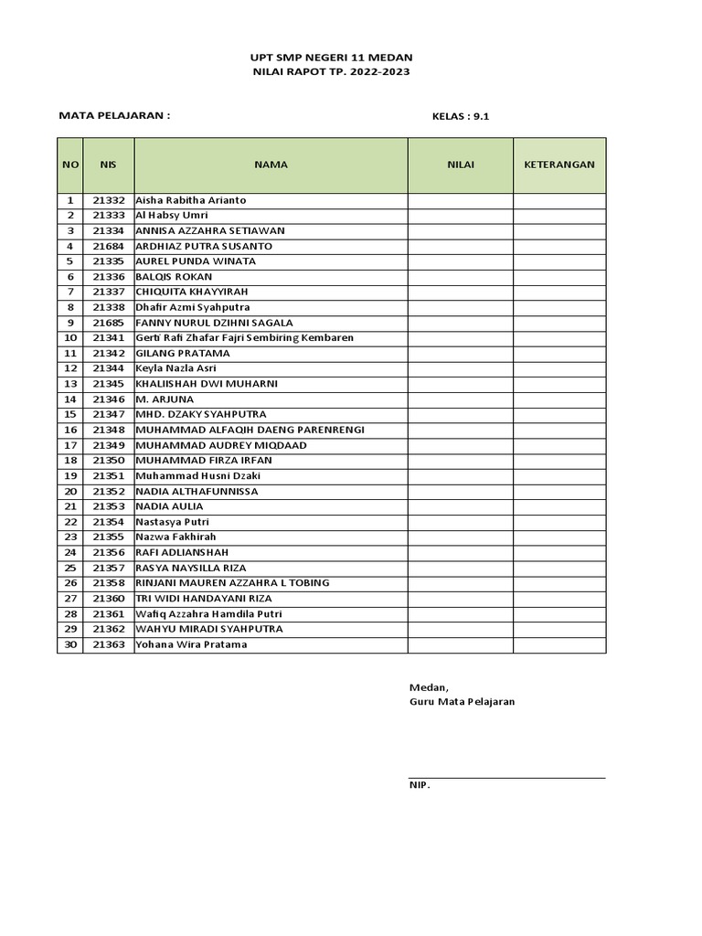 Nilai Rapot Alifah Layanah Muthiah | PDF