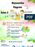 Mat, Diagram Senin, 23 Mei 2022