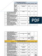 20 Keputusan Mesyuarat Tender Bil. 20 2022 - 11hb November 2022 Dan Mesyuarat Sebutharga Bil. 20 2022 - 11hb November 2022