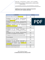 Aulas para La Evaluación de Recuperación 2022-2022