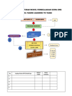 Analisis Kebutuhan Modul Pembelajaran Siswa SMK