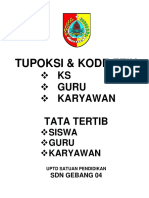 Tupoksi KS Guru Pegawai + Kode Tata Tarti Siswa, Guru Dan Karyawan