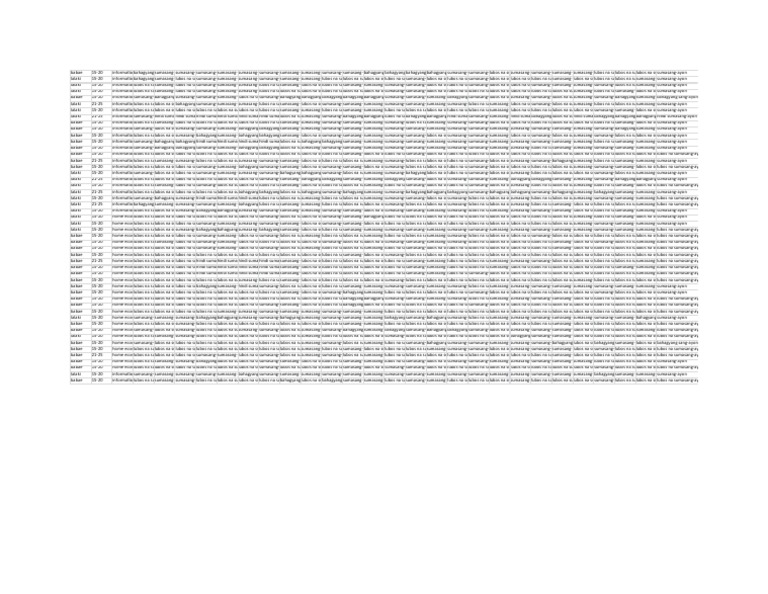 DESCRIPTIVE DATA ANALYSIS PDF visual data 2