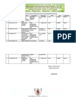 B4. Rekapitulasi Keaktifan Tenaga KEPENDIDIKAN DALAM PELATIHANWORKSHOP