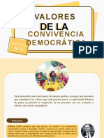 Valores de La Convivencia Democrática