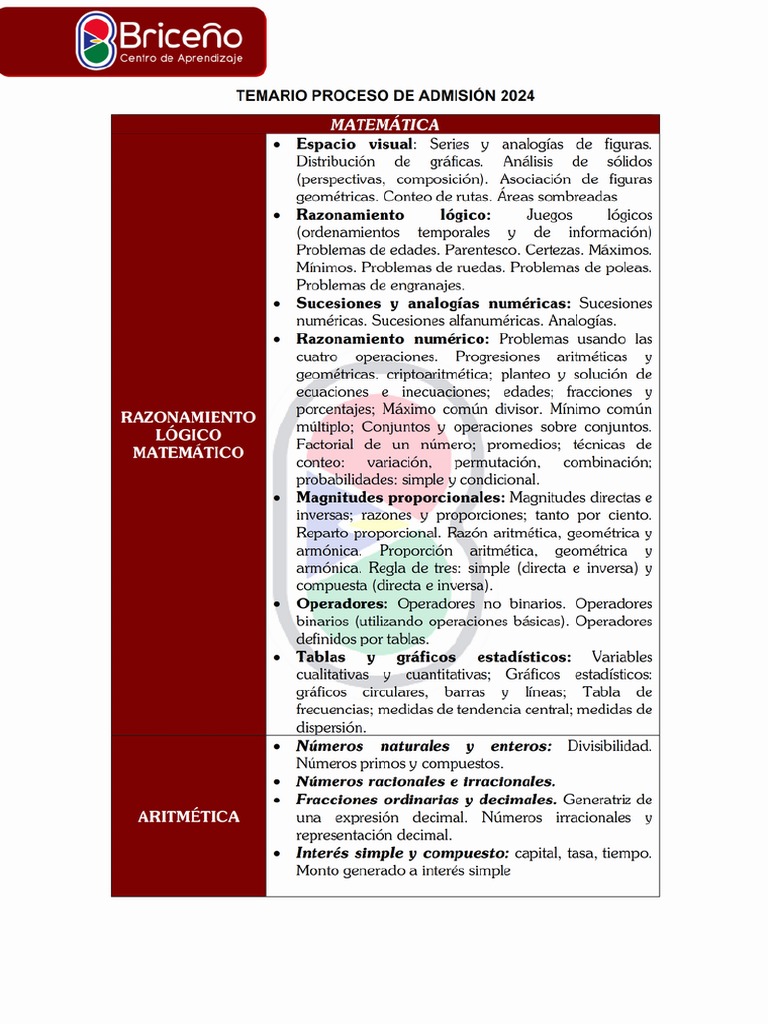 Temario 2024 UNSA PDF