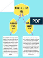 Gráfico Esquema de Ideas Relacionadas Con Flechas Moderno Azul y Amarillo