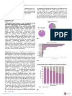 A Multicenter Point Prevalence Survey of Antibiotic Use in Haiti Juneaugust 2019 Findings and Implications