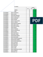 PDUM 2021-2022 BELUM SELESAI ALOKASI IJAZAH 29 Mei 2023