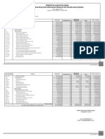 LRA 1 Jan-31 Maret 23 Per Periode