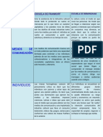 Cuadro Comparativo 