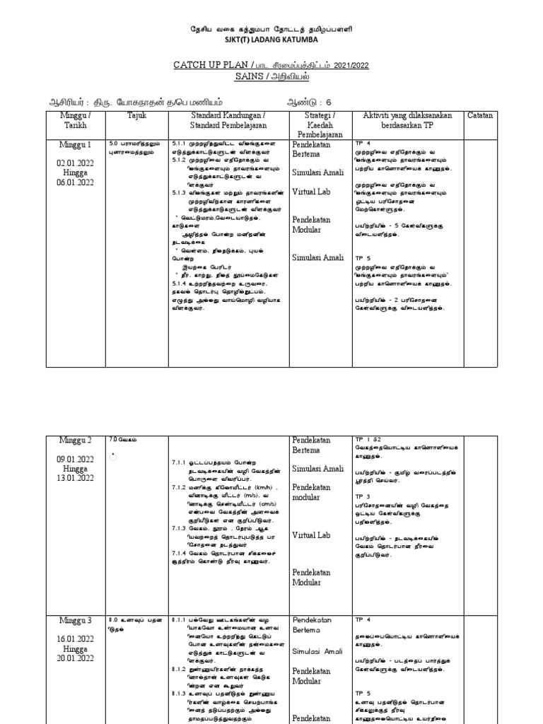 Catch Up Plan Science Year 6 PDF