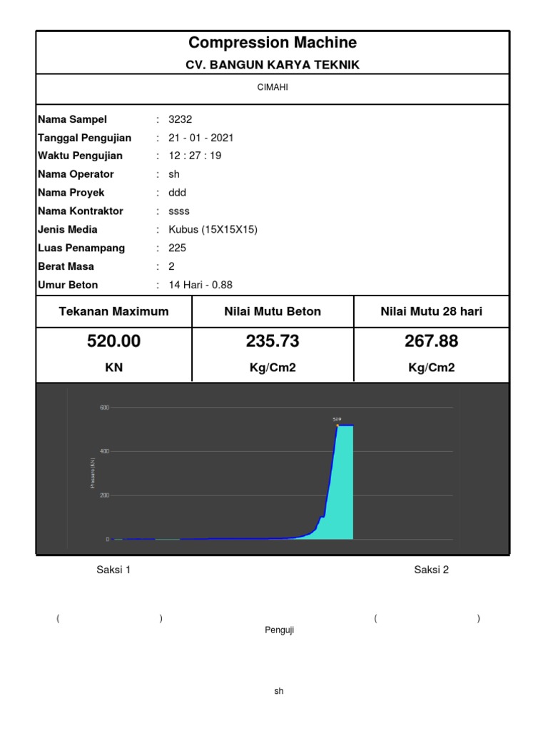 Compression Machine: Cv. Bangun Karya Teknik | PDF