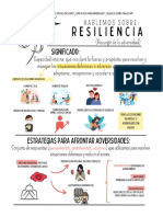 RESILIENCIAB