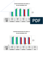 Grafik PWS K1 Desember 2020