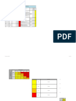 Matriz Covid