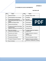 Sainik School Class 9 Syllabus 2023