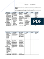 Silabus Ips KLS 7 K13 (6 Kolom)