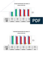 Grafik PWS K1 Juni 2021