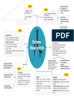 White Blue Clean Simple Workflow Mind Map Brainstorm