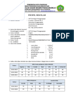 Profil SD Panggung