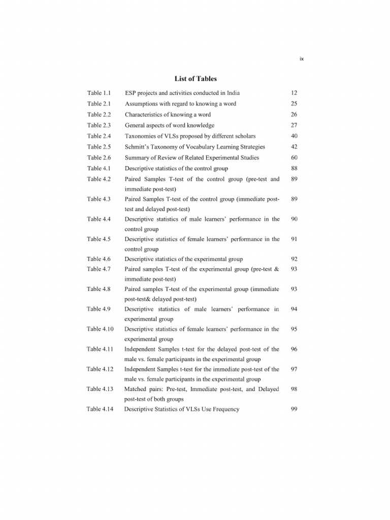 06 List of Table PDF