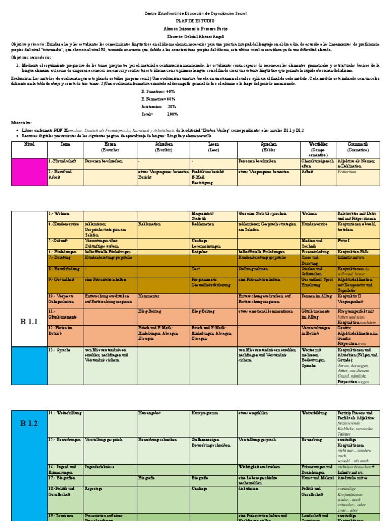 Plan de Estudios Alemán Intermedio Primera Parte | PDF
