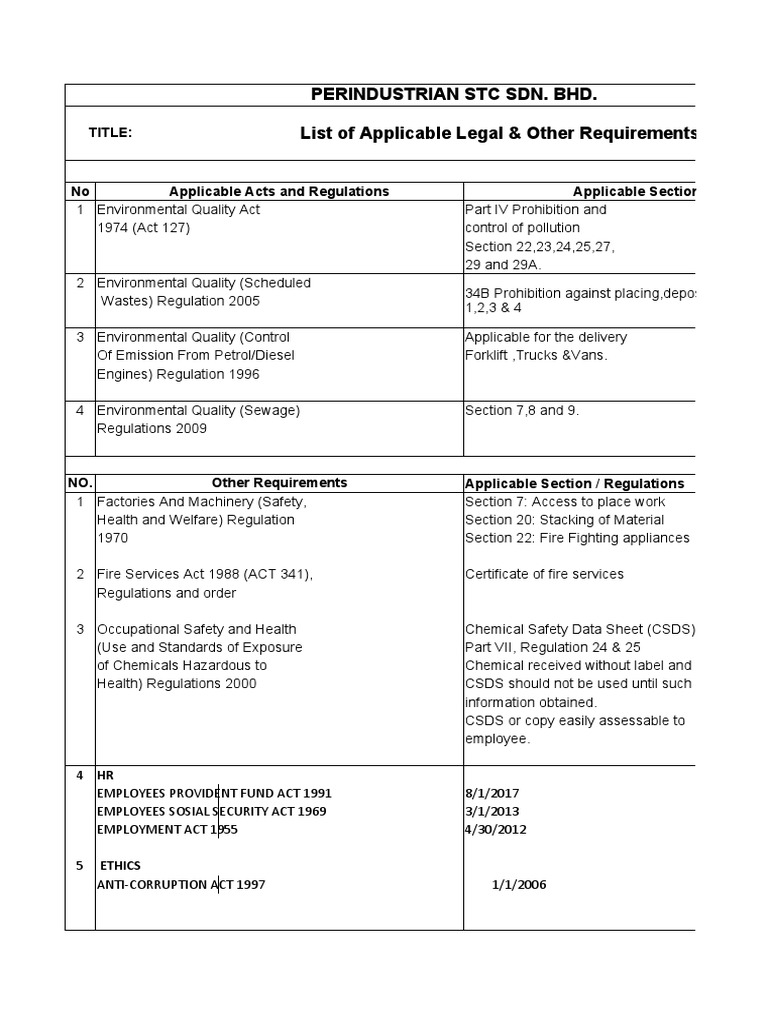 Act book download free pdf waste regulation