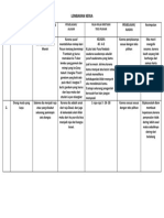 Lembaran Kerja Agama