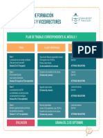 Plan de Trabajo Directores y Vicedirectores