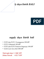 Supply Daya Listrik Bali (5)