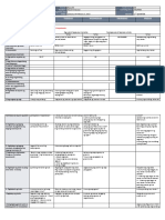 DLL - FILIPINO 3 - Q2 - Catch Up Plan