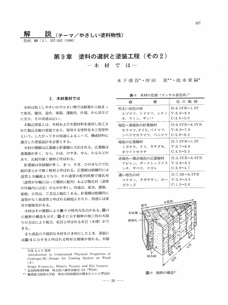 Introduction To Understand Physical Properties of Coatings | PDF