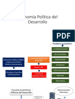 Economía Política Del Desarrollo