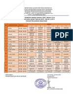 Jadwal Pat & Sat TP 2223