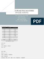 Tugas Uji Anova FirmanMAT