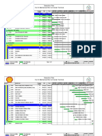 Execution Plan - Civil & Mechanical Work at Kermari Terminal