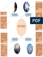 Mapa Conceptual 2 - Lagunas Jennifer - 5ºav