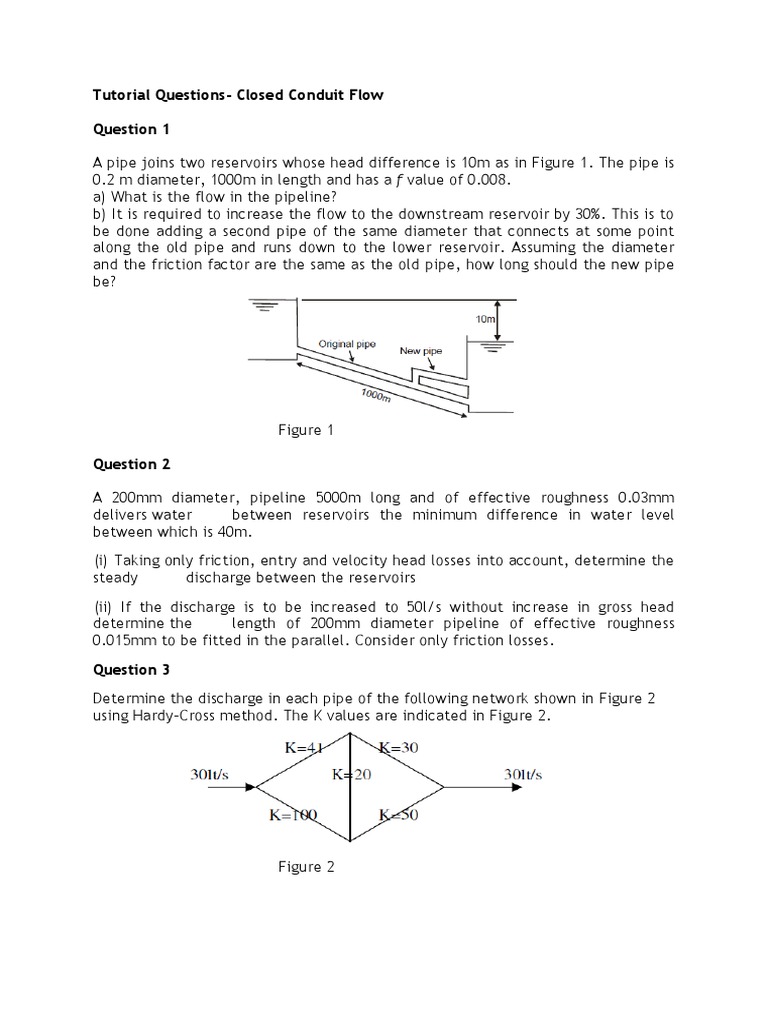 Tutorial Questions Closed Conduit Flow PDF