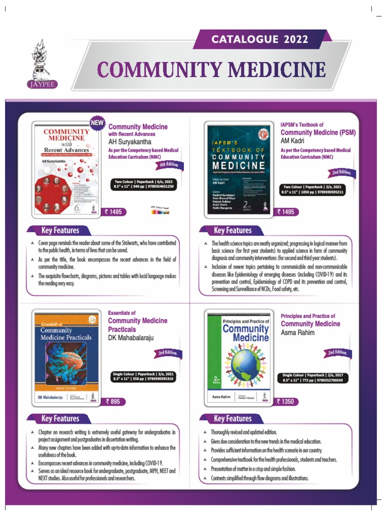 Community Medicine 2022 | PDF | Public Health | Medicine