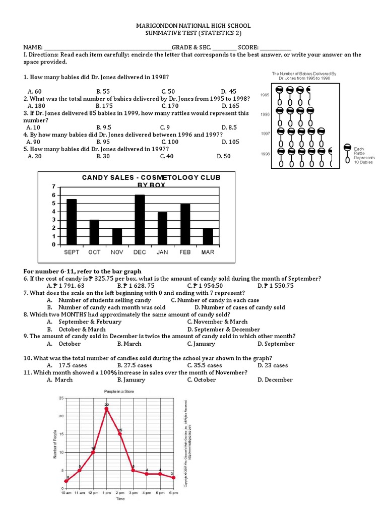 Summative Test Stat 2A | PDF