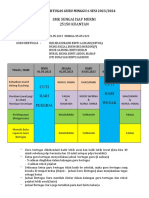 Jadual Guru Bertugas M6