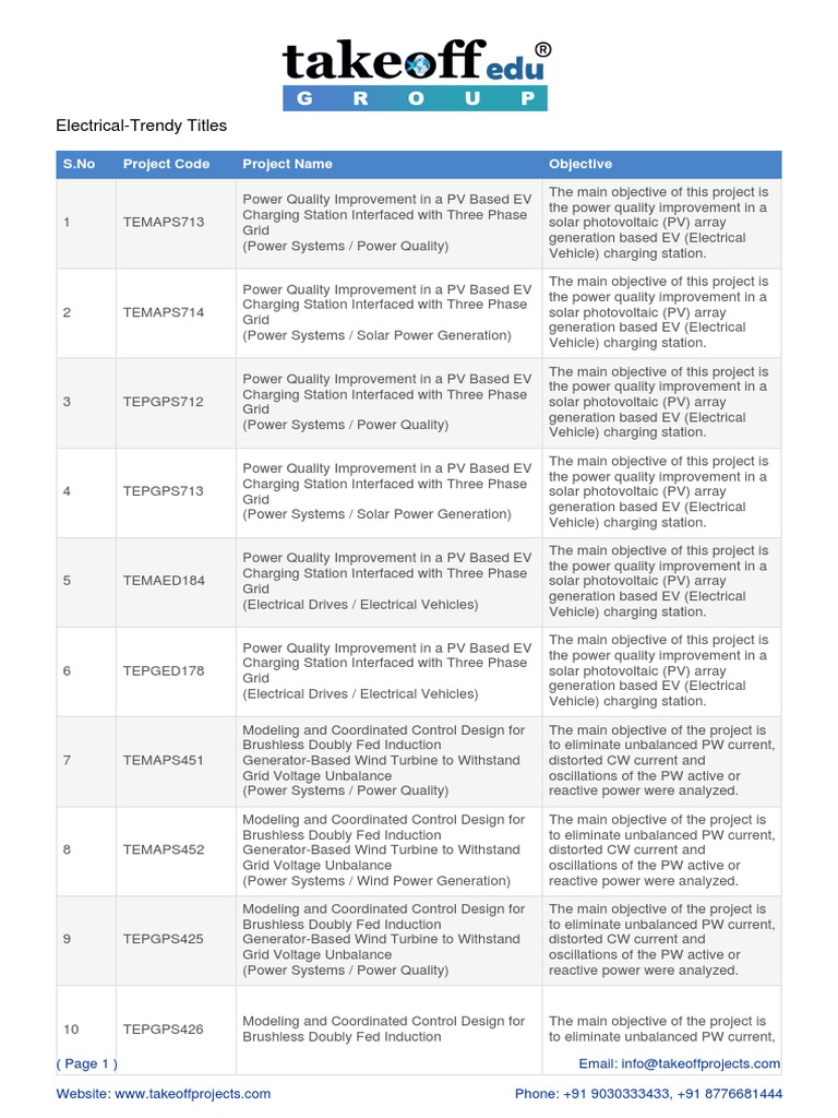 Takeoff Edu Group Electrical Title List PDF Power Electronics
