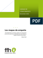 Los Mapas de Empatia Cast