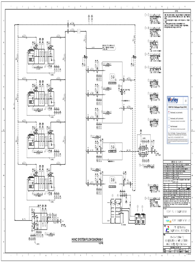 26071203H6K34116001 001 Hvac System Flow Diagram1 PDF