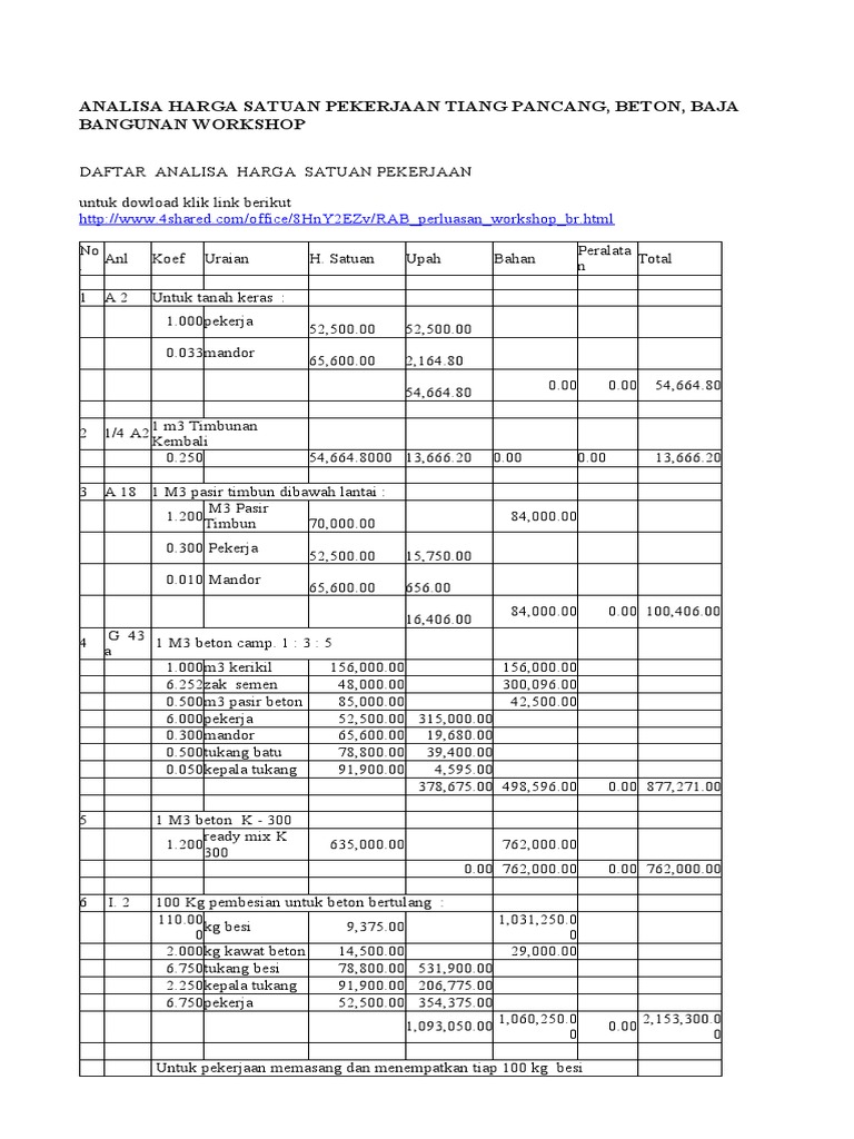 Analisa Harga Satuan Tiang Pancang | PDF