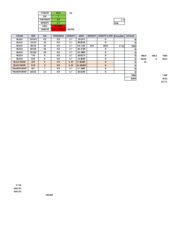Sleeve Weight Calculation PDF
