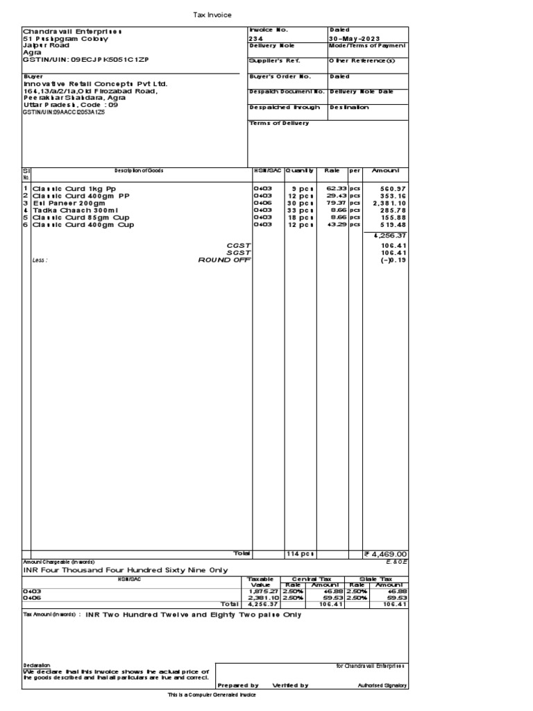 Bigbasket Tax Invoice Format | PDF | Invoice | Payments