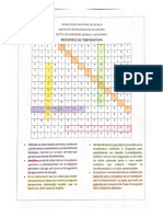 Actividad. Medidores de Temperatura