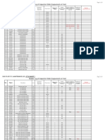 Equipment (Static & Rotating) Inspection Status Log